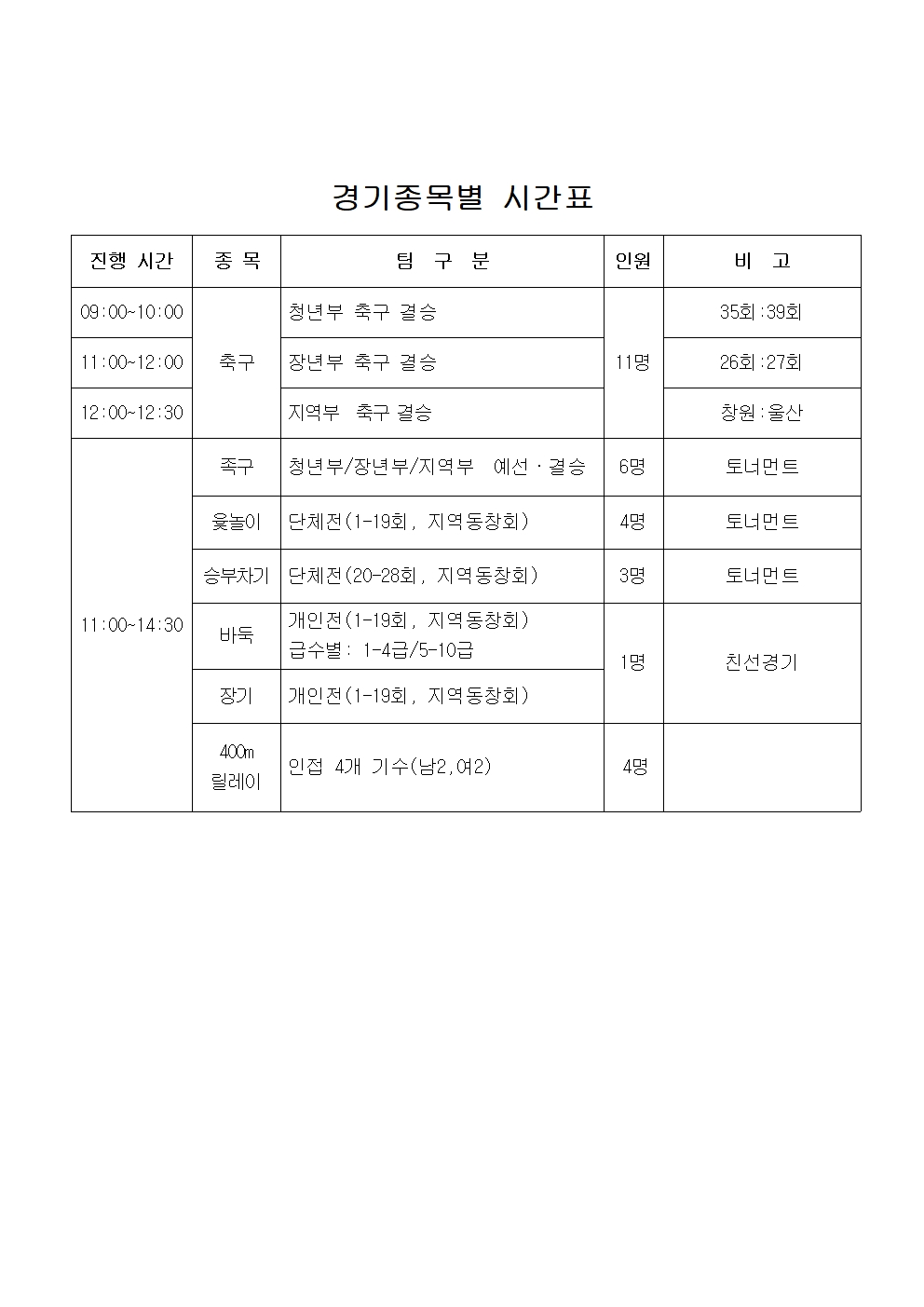첨부파일