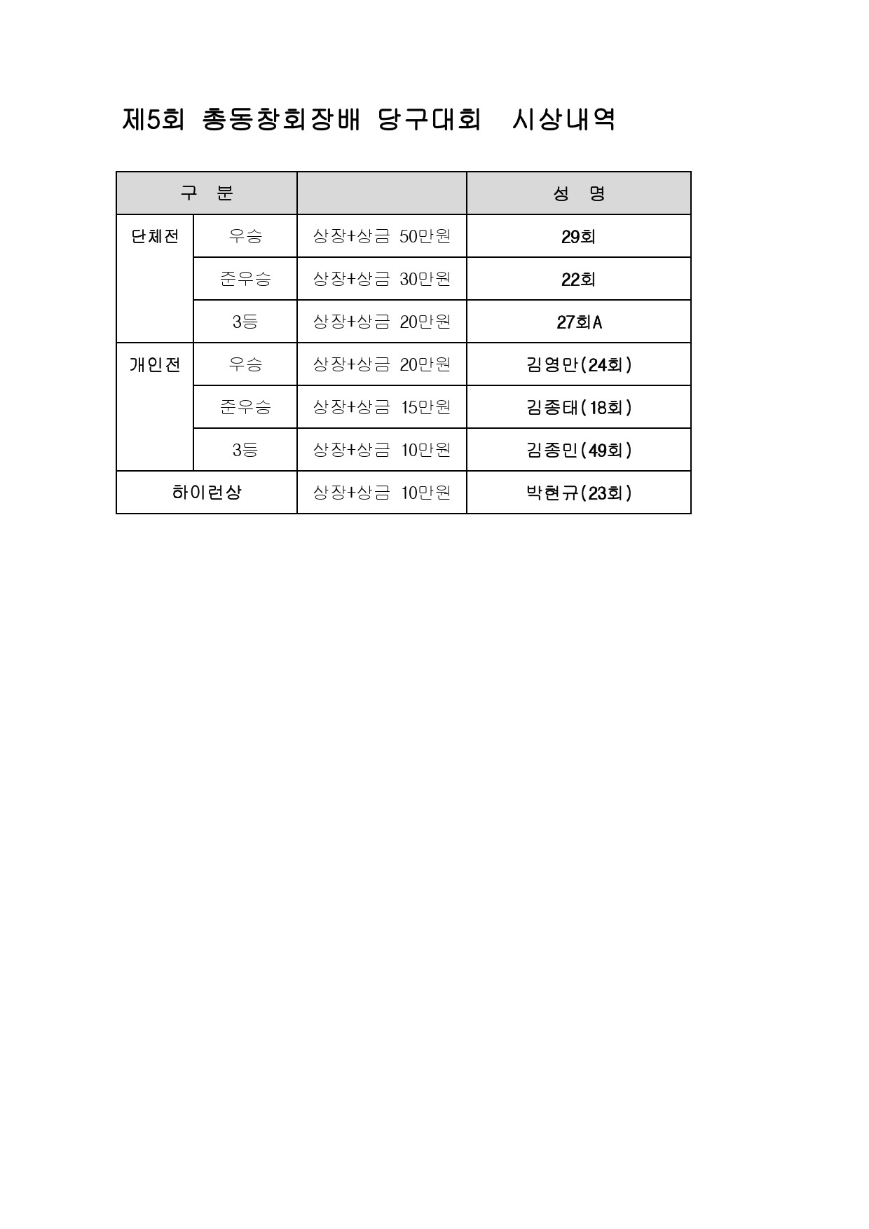 첨부파일