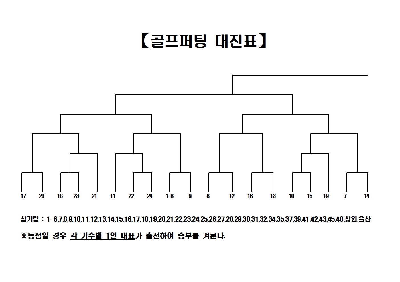 첨부파일