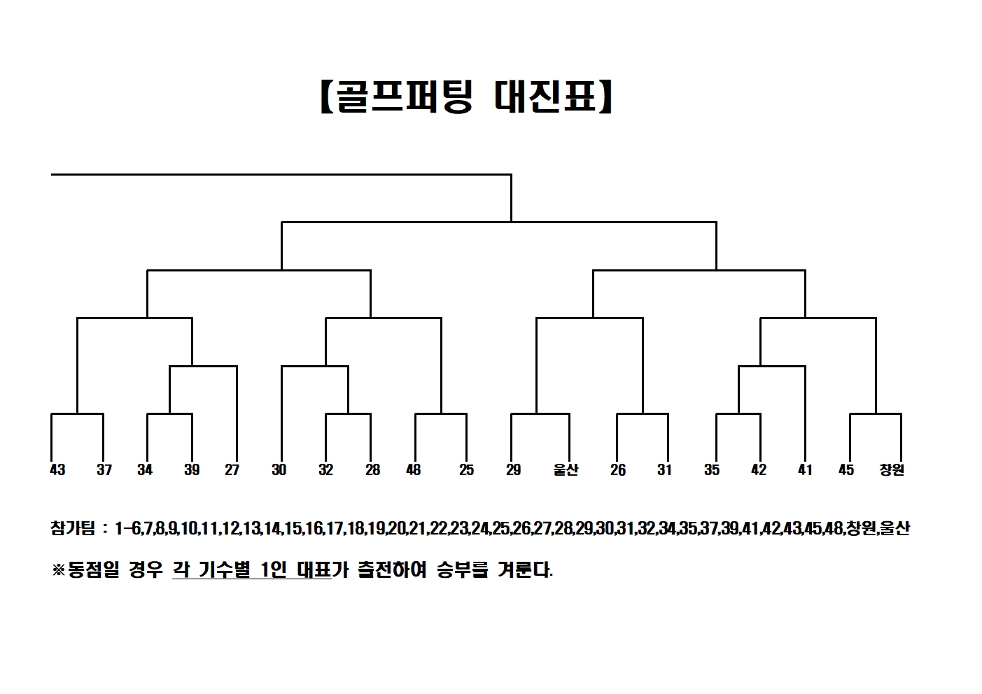 첨부파일