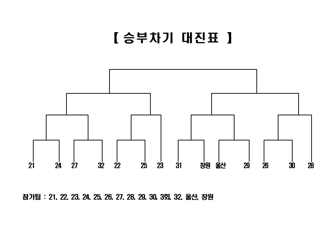 첨부파일
