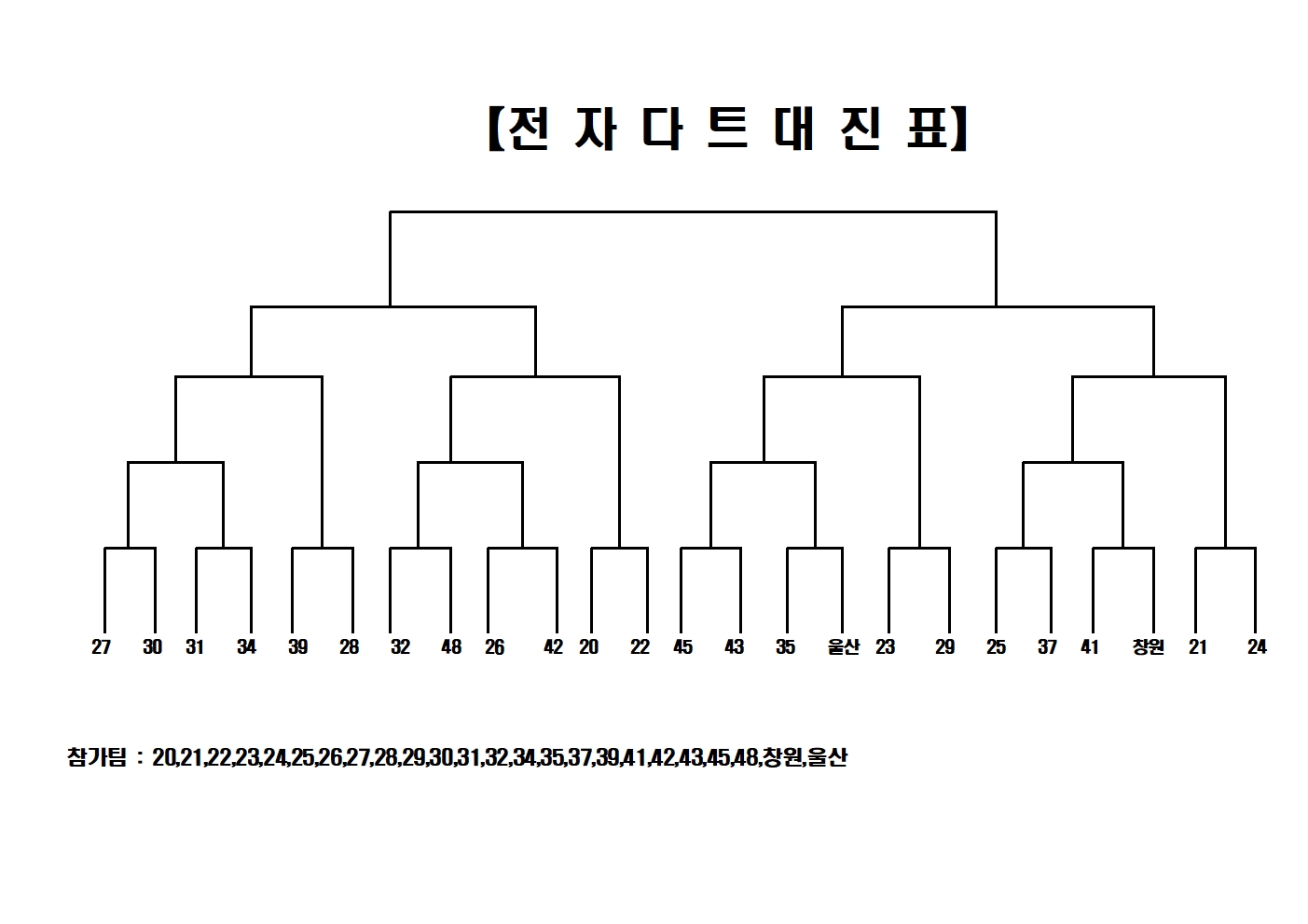 첨부파일