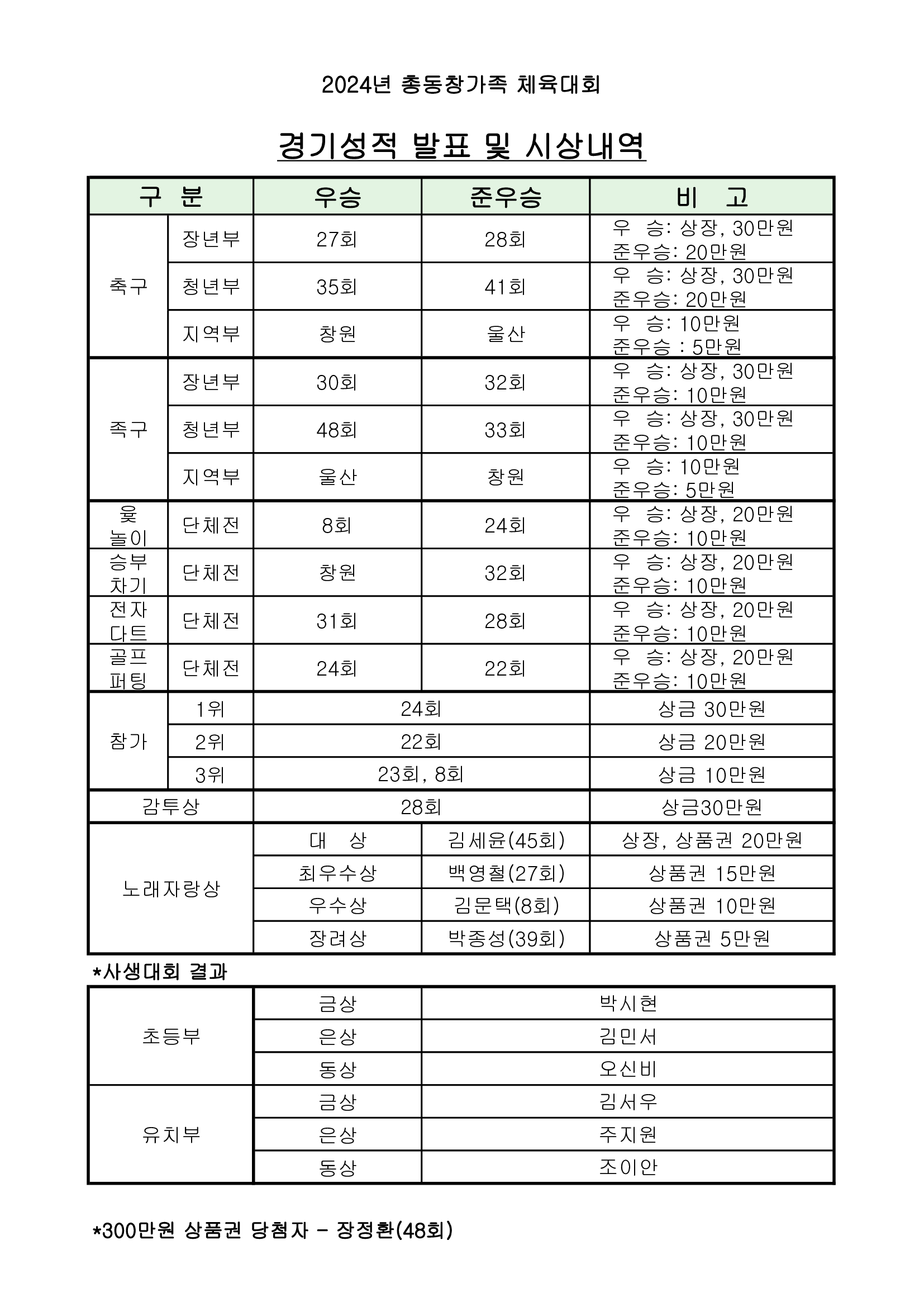 첨부파일
