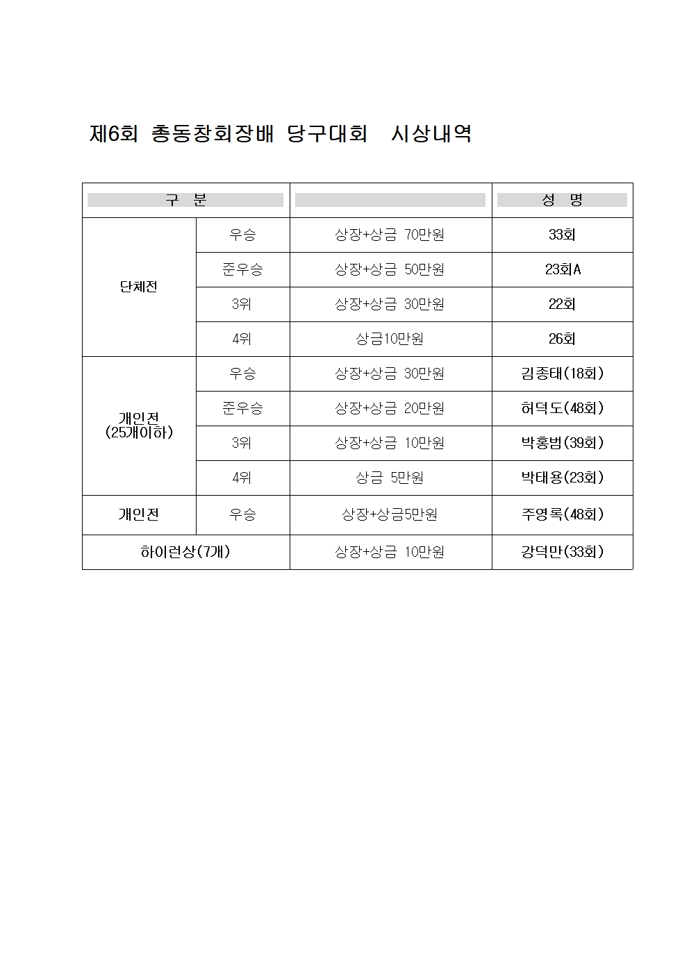 첨부파일