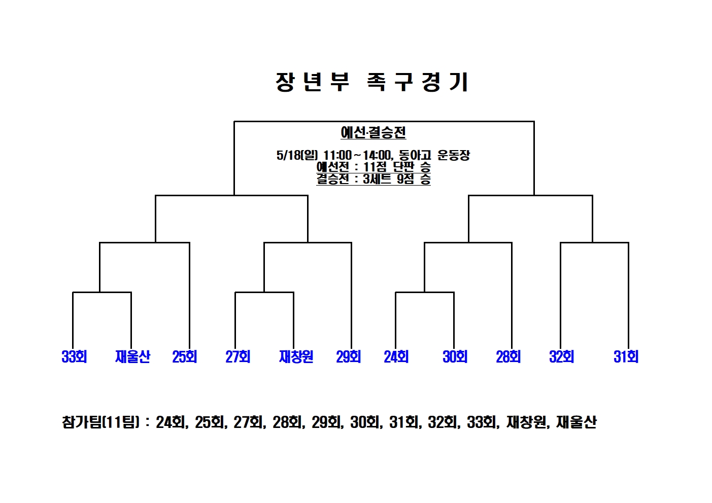 첨부파일