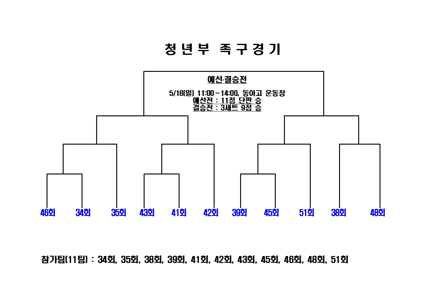 첨부파일