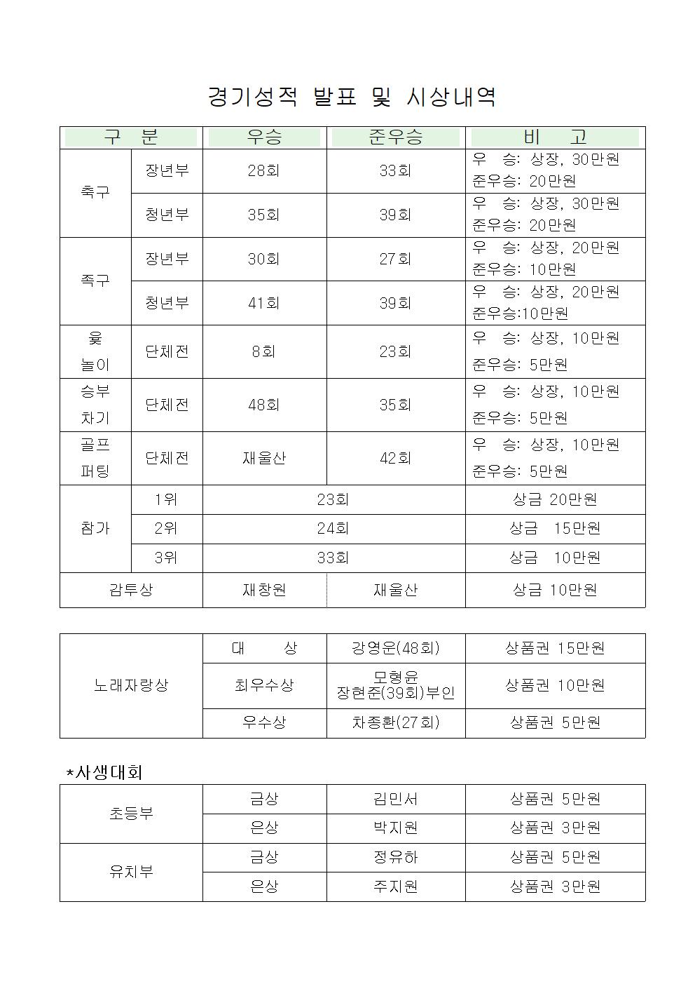 첨부파일