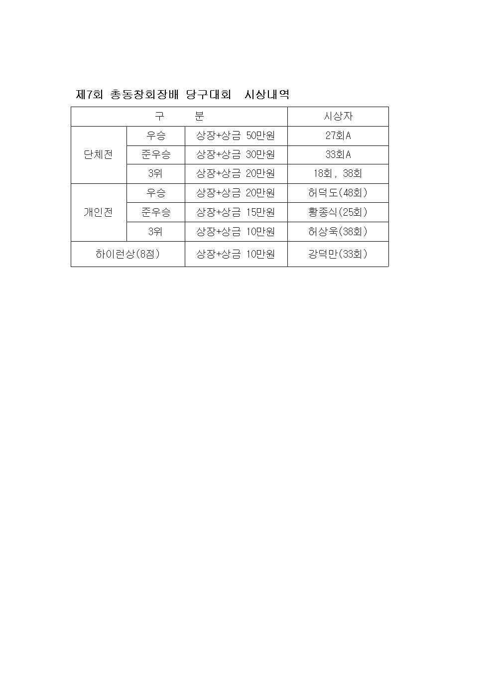 첨부파일