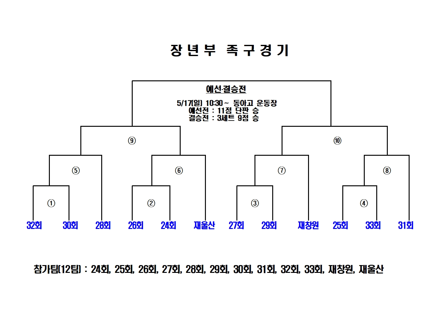 첨부파일
