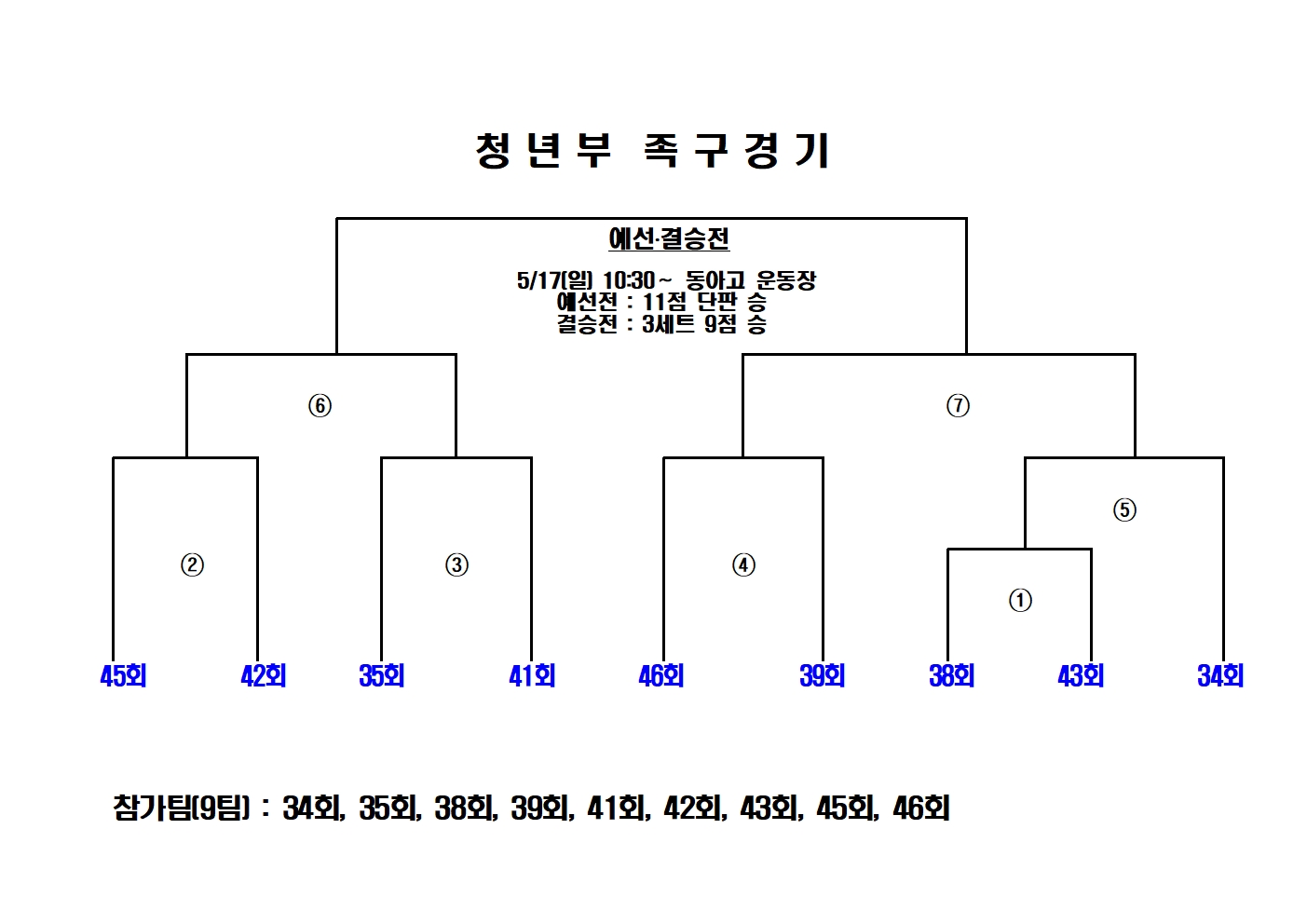 첨부파일